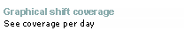 Text Box: Graphical shift coverageSee coverage per day
